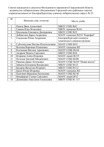 pdf Список кандидатов в депутаты Молодежного парламента