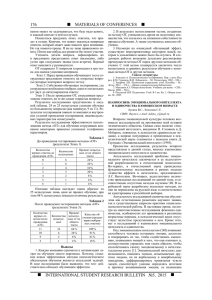  MATERIALS OF CONFERENCES 176  