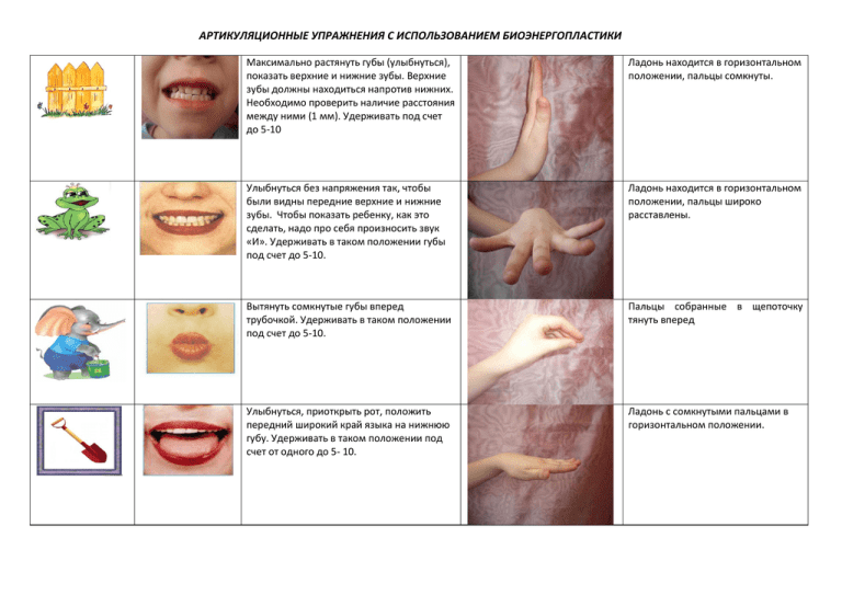 Артикуляционная гимнастика с биоэнергопластикой в картинках