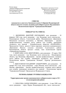 Приложение - Избирательная комиссия Владимирской области
