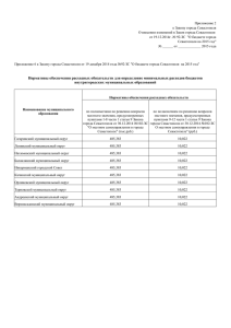 Проект приложения 2-4 к закону в формате PDF