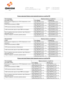 Курсы продажи Банком иностранной валюты за рубли РФ Курсы