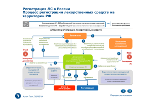 Регистрация ЛС в России Процесс регистрации