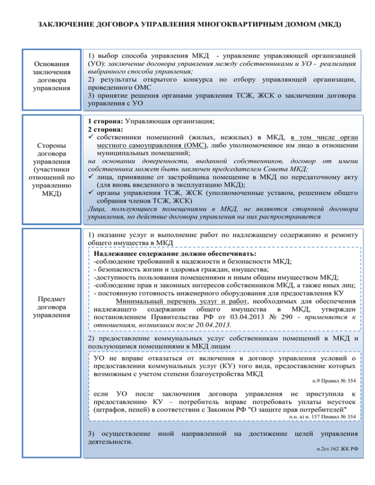 Проект договора управления многоквартирным домом