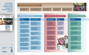 ОсНОвНые ПуНкты для ПРивлечеНия жеНщиН в ПОлитические
