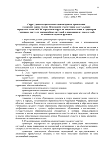 Приложение № 2 - www . lospet. ru