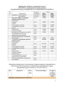 Программа планируемых и выполняемых природоохранных