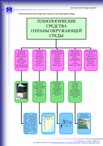 технологические средства охраны окружающей среды