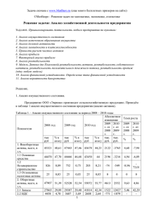 Решение задачи : Анализ хозяйственной деятельности