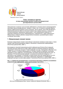 Семь основных причин,почему иммунизация должна оставаться
