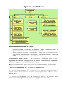 2. Предмет и метод МП России