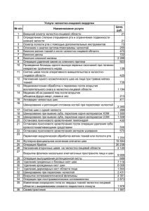 № п/п Наименование услуги Цена, руб. 1 Внешний осмотр