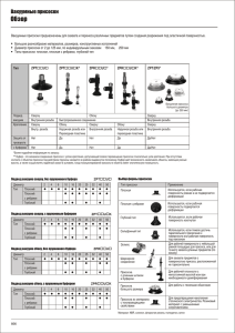Обзор Вакуумные присоски
