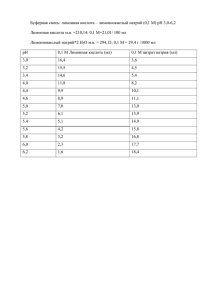 Буферная смесь: лимонная кислота – лимоннокислый натрий (0