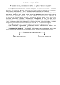 Простые вещества образованы атомами одного элемента.