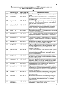 Поддержанные проекты конкурса «а» 2014 г. по направлению 04