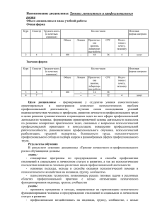 Тренинг личностного и профессионального роста