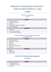 Перечень экзаменов и зачетов 1 семестр 2015/2016 уч. года 1 курс