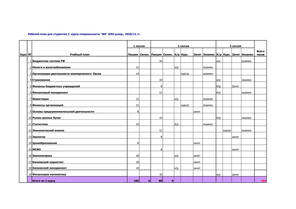 Графический дизайнер учебный план на базе основного общего образования