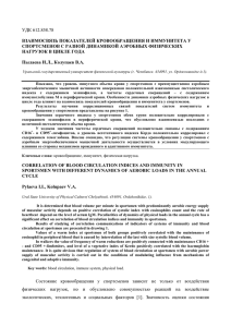 удк 612.858.78 взаимосвязь показателей кровообращения и