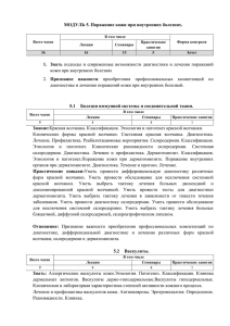 МОДУЛЬ 5. Поражение кожи при внутренних болезнях. 1. Знать