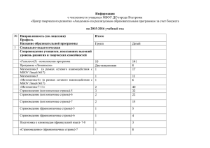 Информация о численности учащихся МБОУ ДО города Костромы