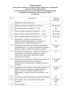 2014 - СДЮСШОР по санным видам спорта