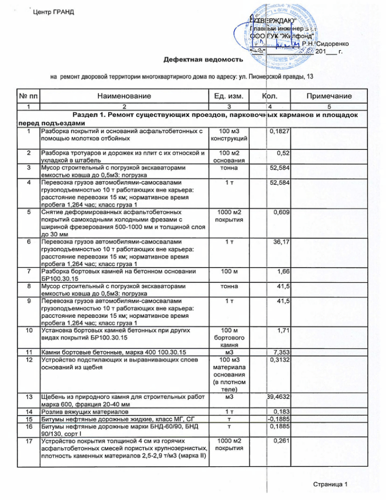 Дефектная ведомость на ремонт