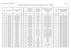 Перечень выпускаемых ГСО-ПГС, аттестуемых на РЭ 154-1