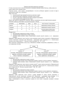 ионы катион А частица, обладающая положительным зарядом