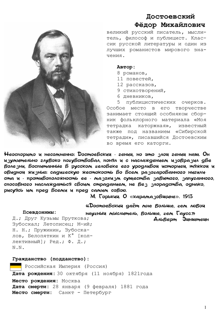 Реферат: Достоевский. Биография и творчество.