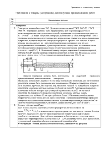 Требования к товарам (материалам), используемых при