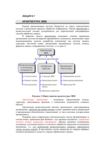 ЛЕКЦИЯ N 7