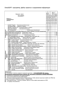 DirectSOFT: программа, файлы проекта и сохраняемая