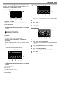 Приступая к работе Названия кнопок и функций на ЖК-мониторе Экран воспроизведения (фото)