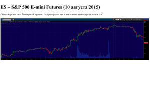 ES – S&P 500 Emini Futures (10 августа 2015)