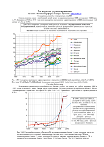Расходы на здравоохранение - Российские реформы в цифрах