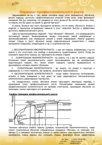 Периоды профессионального роста