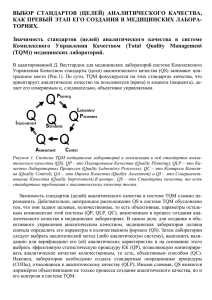 ВЫБОР СТАНДАРТОВ (ЦЕЛЕЙ) АНАЛИТИЧЕСКОГО КАЧЕСТВА