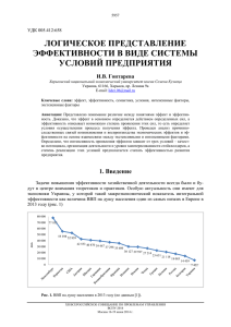 логическое представление эффективности в виде системы