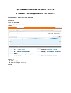 Предложение по целевой рекламе на chipinfo.ru