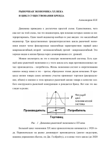 Александров Н.Н. Рис. 1. Динамика рыночной экономики в ХХ века