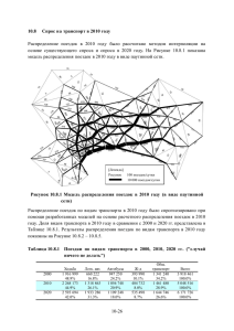10-26 10.8 Спрос на транспорт в 2010 году Распределение