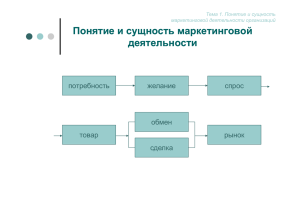 Понятие и сущность маркетинговой деятельности