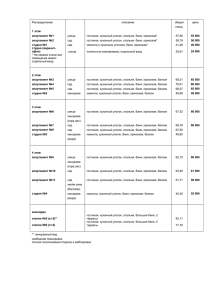Распределение описание общая цена площ. 1 этаж