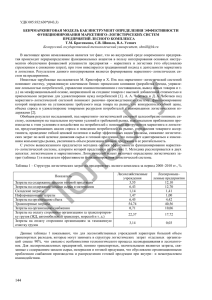 УДК 005.932:630*(043,3) БЕНЧМАРКИНГОВАЯ МОДЕЛЬ КАК