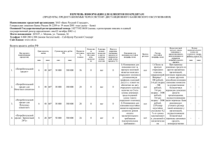 перечень информации для клиентов по кредитам (продукты