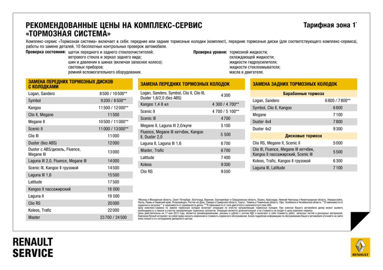Рено в обслуживании дорогой или нет