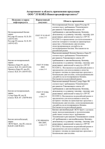 Ассортимент и область применения продукции ООО ”ЛУКОЙЛ