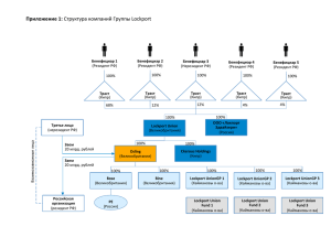 Приложение 1: Структура компаний Группы Lockport
